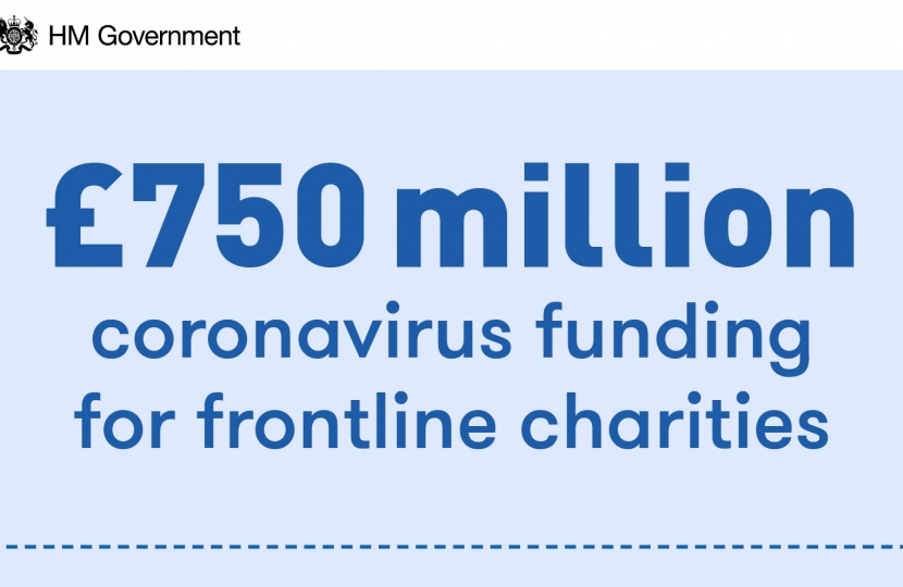 Charity Funding Boost